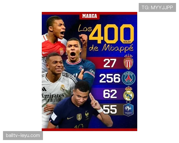 姆巴佩未来未定，巴黎圣日耳曼迎阵容重塑关键期