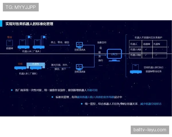 伊萨克技术全面赋能企业数字化转型，驱动行业效率持续提升