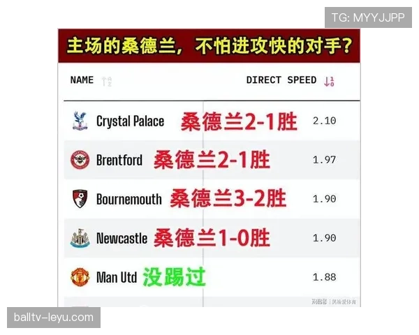 伯恩利深陷伤病潮，球队状态承压亟需提升竞争力