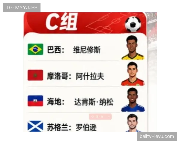 2026世界杯C组最终出线球队预测
